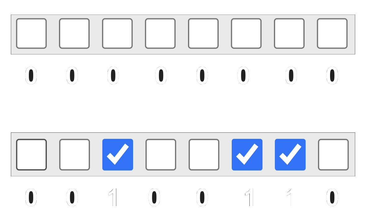 An example of how data was stored. Checked boxes are stored as 1s, unchecked boxes as 0s.