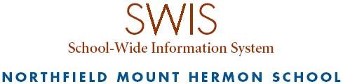 A banner for SWIS. It says 'SWIS: School Wide Information System.' Below that is the text 'Northfield Mount Hermon School'