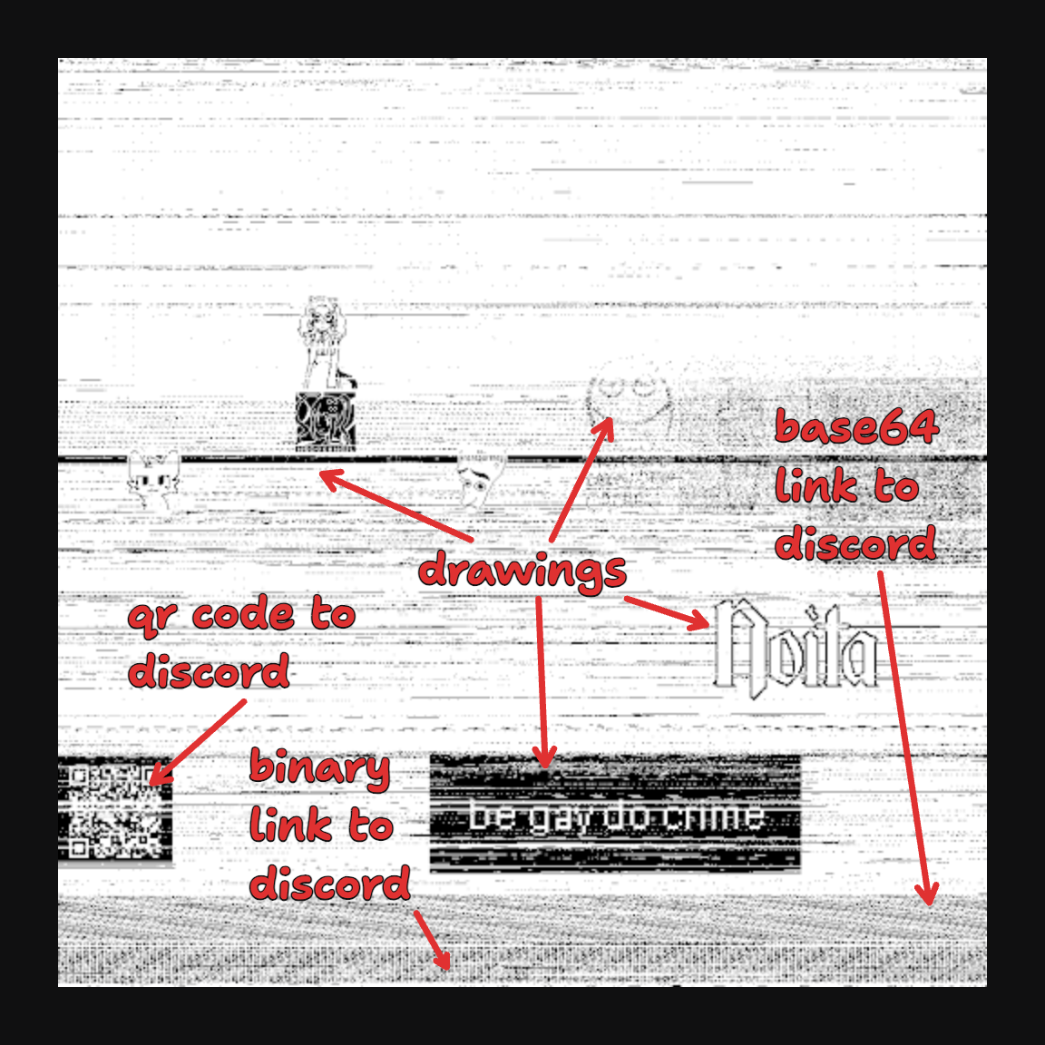 Data and code for One Million Checkboxes · eieio.games