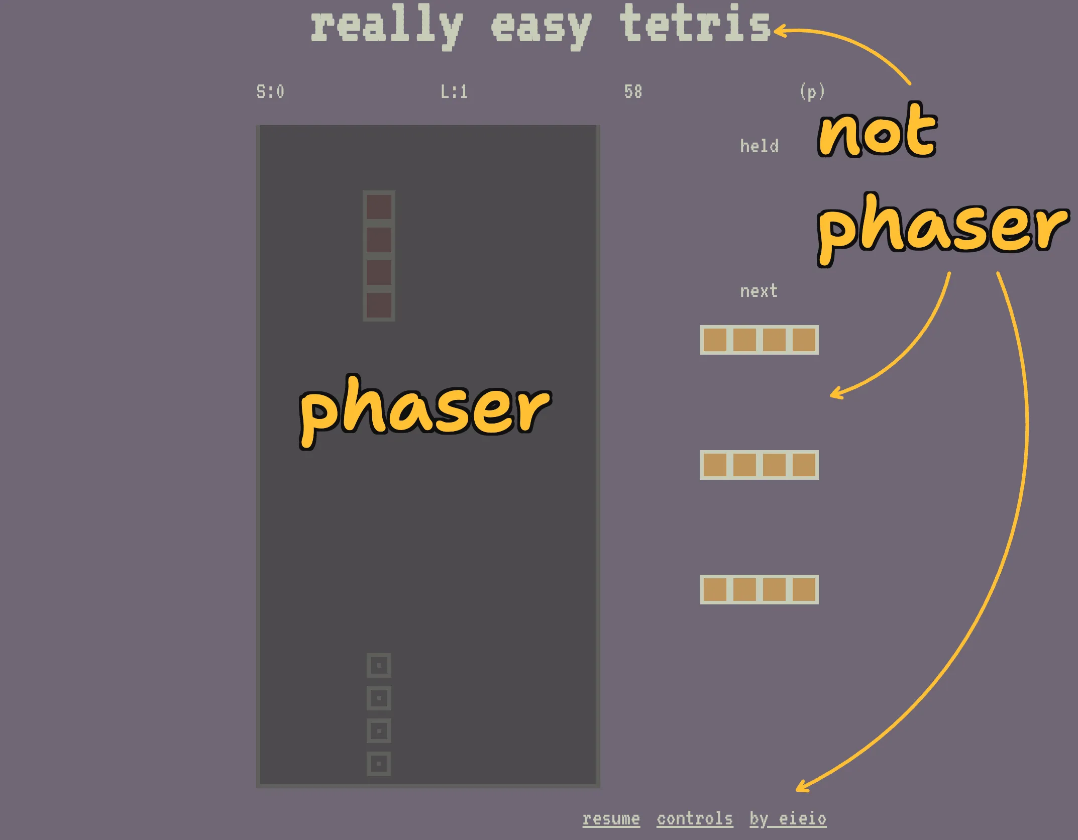 the UI for very easy tetris. The tetris playfield is labeled 'phaser'. A text element that says 'not phaser' has arrows pointing to everything else on screen.